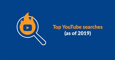 ahrefs ukraine|Top Websites in Ukraine .